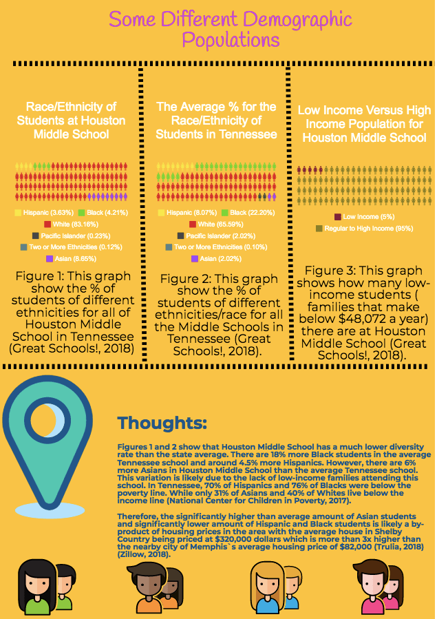 Screen Shot 2018-03-04 at 2.45.23 AM